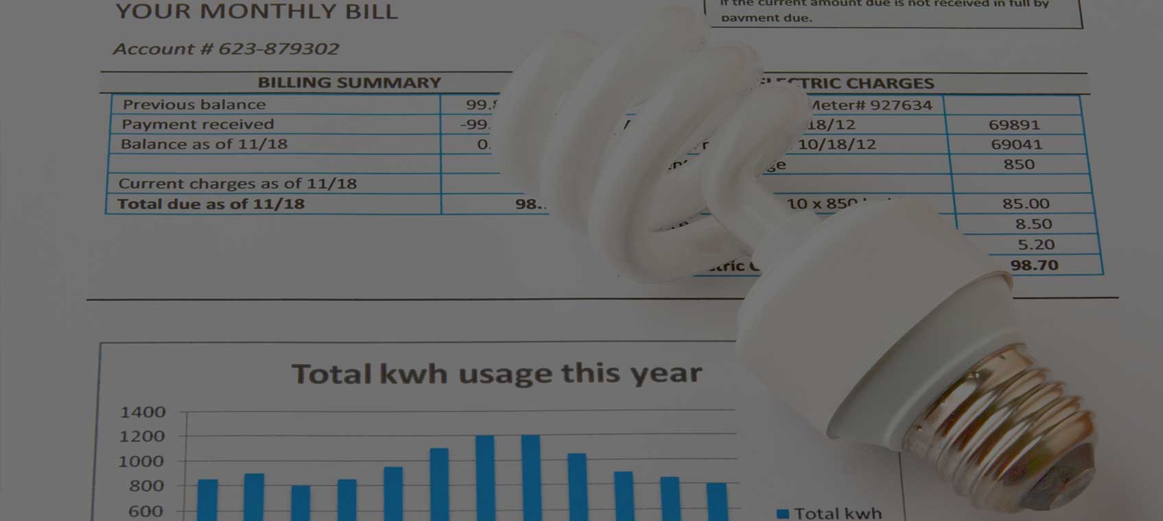 Energy pricing