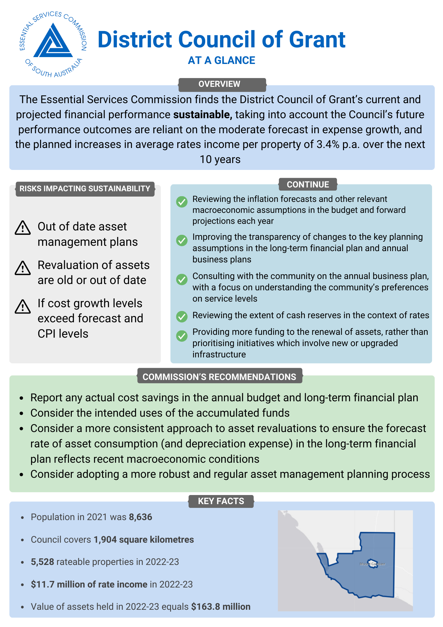 Local government advice - District Council of Grant - At a glance image