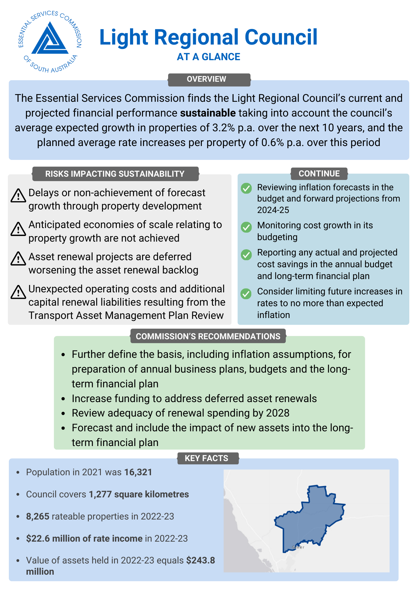 Local government advice 2023-24 - Light Regional Council - At A Glance