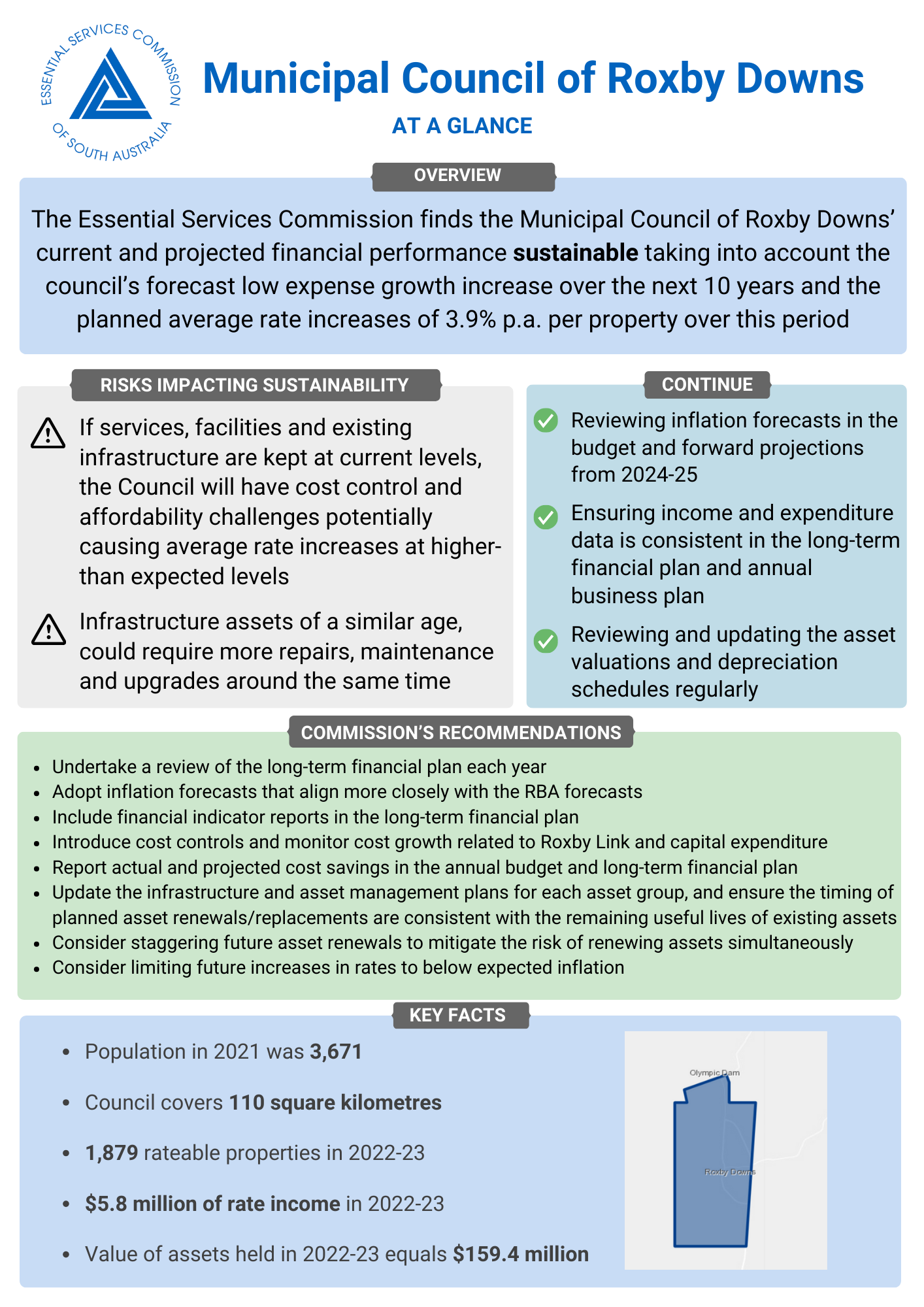 Local government advice 2023-24 - Light Regional Council - At A Glance